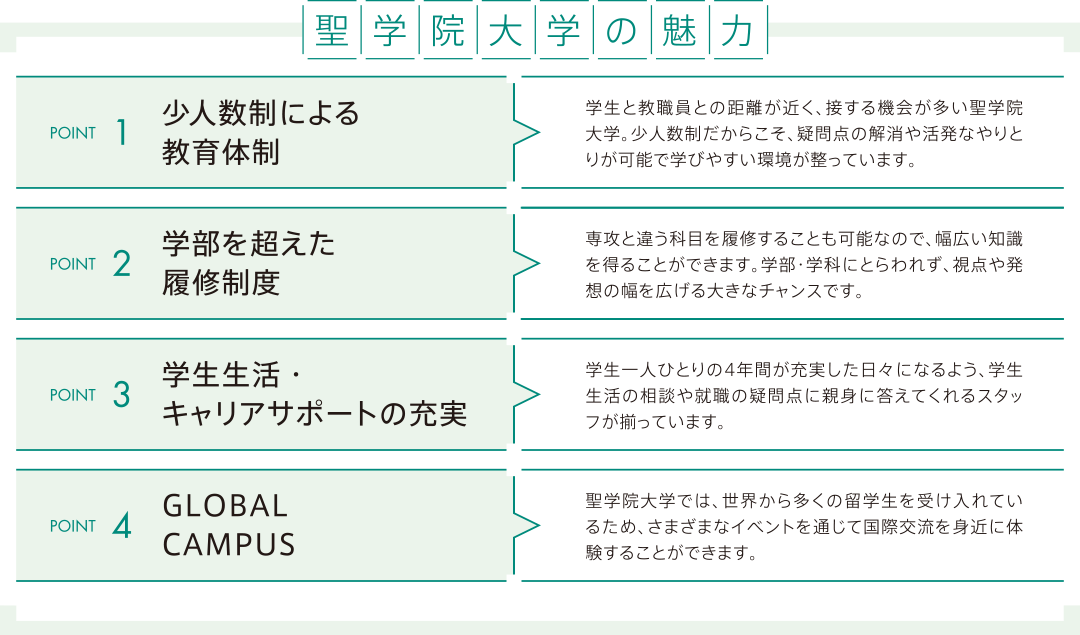 聖学院大学の魅力