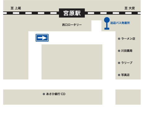 宮原駅西口（高崎線）バスのりば