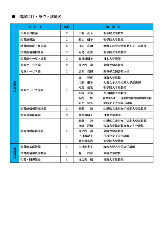 文部科学大臣委嘱 司書講習 聖学院大学 文部科学大臣委嘱 司書講習 聖学院大学